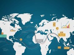 Handel z Afryką: szanse i wyzwania